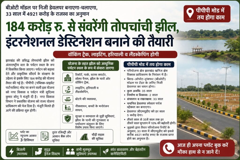 184 करोड़ से बदलेगी तोपचांची झील की तस्वीर, बनेगा इंटरनेशनल टूरिस्ट डेस्टिनेशन 1
