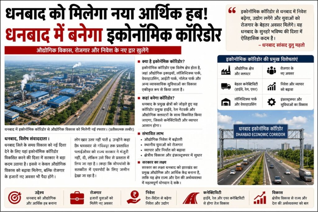 धनबाद में बनेगा इकोनॉमिक कॉरिडोर : विकास, रोजगार और निवेश की नई उम्मीद 4
